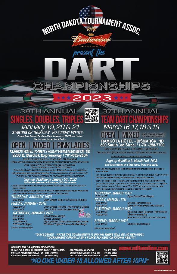 South Dakota State Dart Tournament 2025 Tournament Alex Lorrin